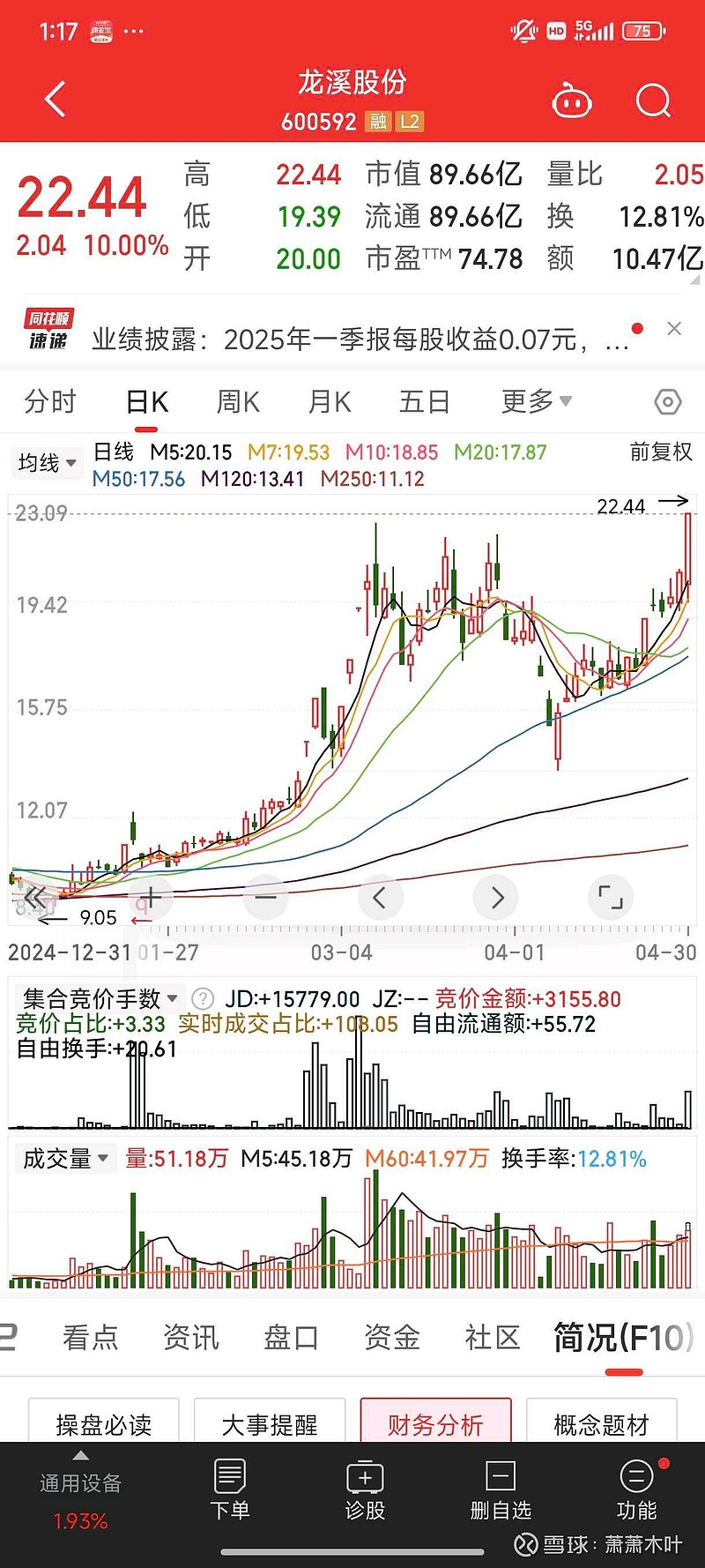 龍溪股份股票，深度解析與前景展望，龍溪股份股票深度解析與未來前景展望