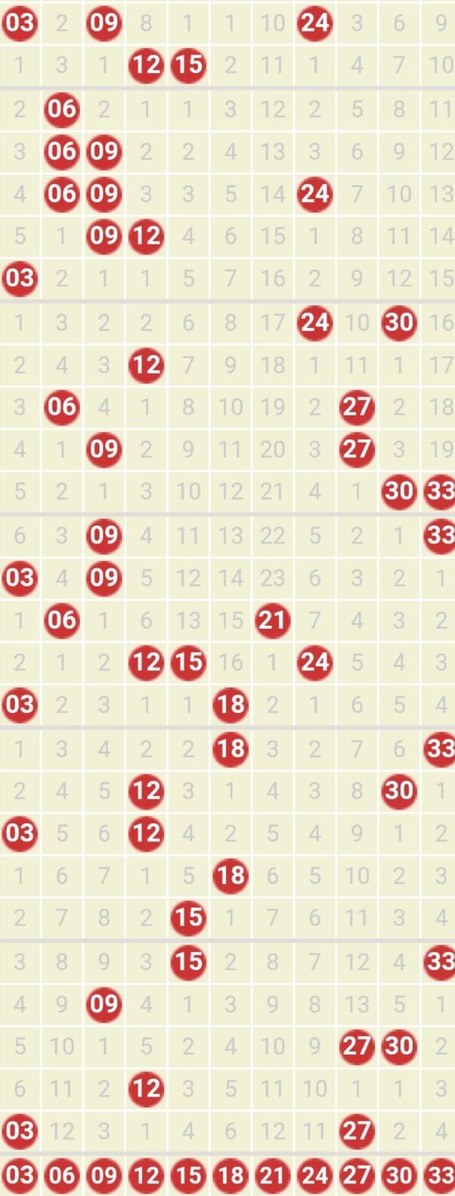 四肖八碼期期準(zhǔn)精選資料解讀與探索，四肖八碼期期準(zhǔn)精選資料深度解讀與探索