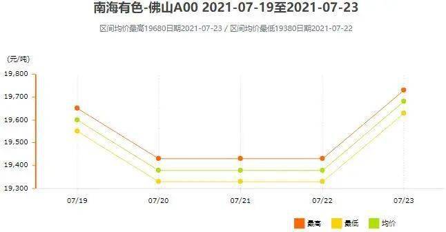 新澳門綜合走勢圖，探索與理解，澳門綜合走勢圖，深度探索與解讀
