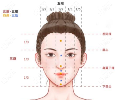 武漢排名第一的整形醫(yī)院，專業(yè)塑造美麗新篇章，武漢頂尖整形醫(yī)院，專業(yè)打造美麗新篇章