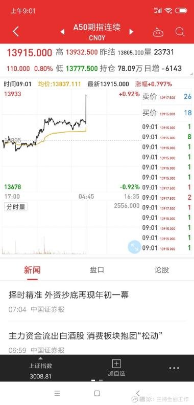 財通證券股吧，深度解析與前瞻性展望，財通證券股吧，深度解析與未來展望