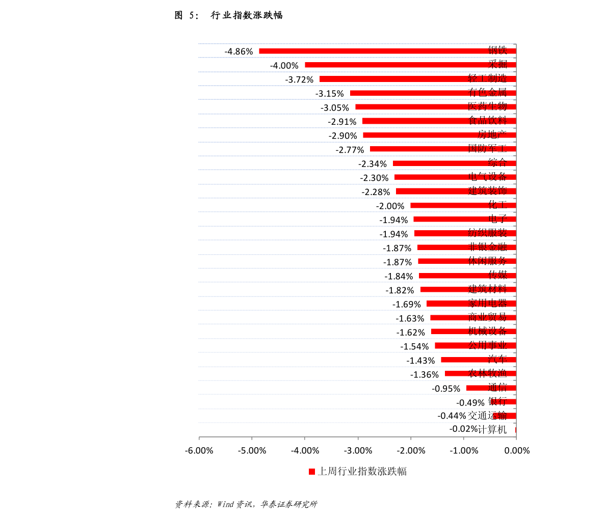關(guān)于股票行情分析，探索代碼為000801的股票動(dòng)態(tài)，股票行情分析，揭秘代碼為000801的股票動(dòng)態(tài)