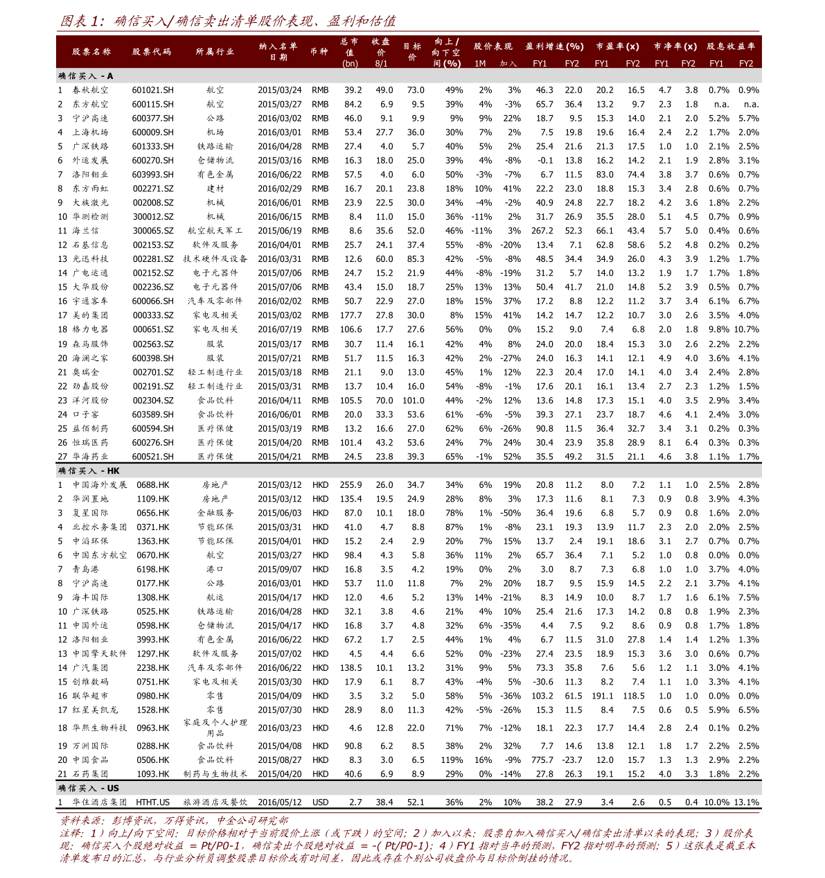 關(guān)于股票行情分析，探索代碼為000571的股票走勢，股票行情分析，代碼為000571的股票走勢探索