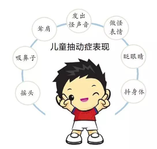 抽多動(dòng)癥的成因解析，抽多動(dòng)癥的成因解析與探討