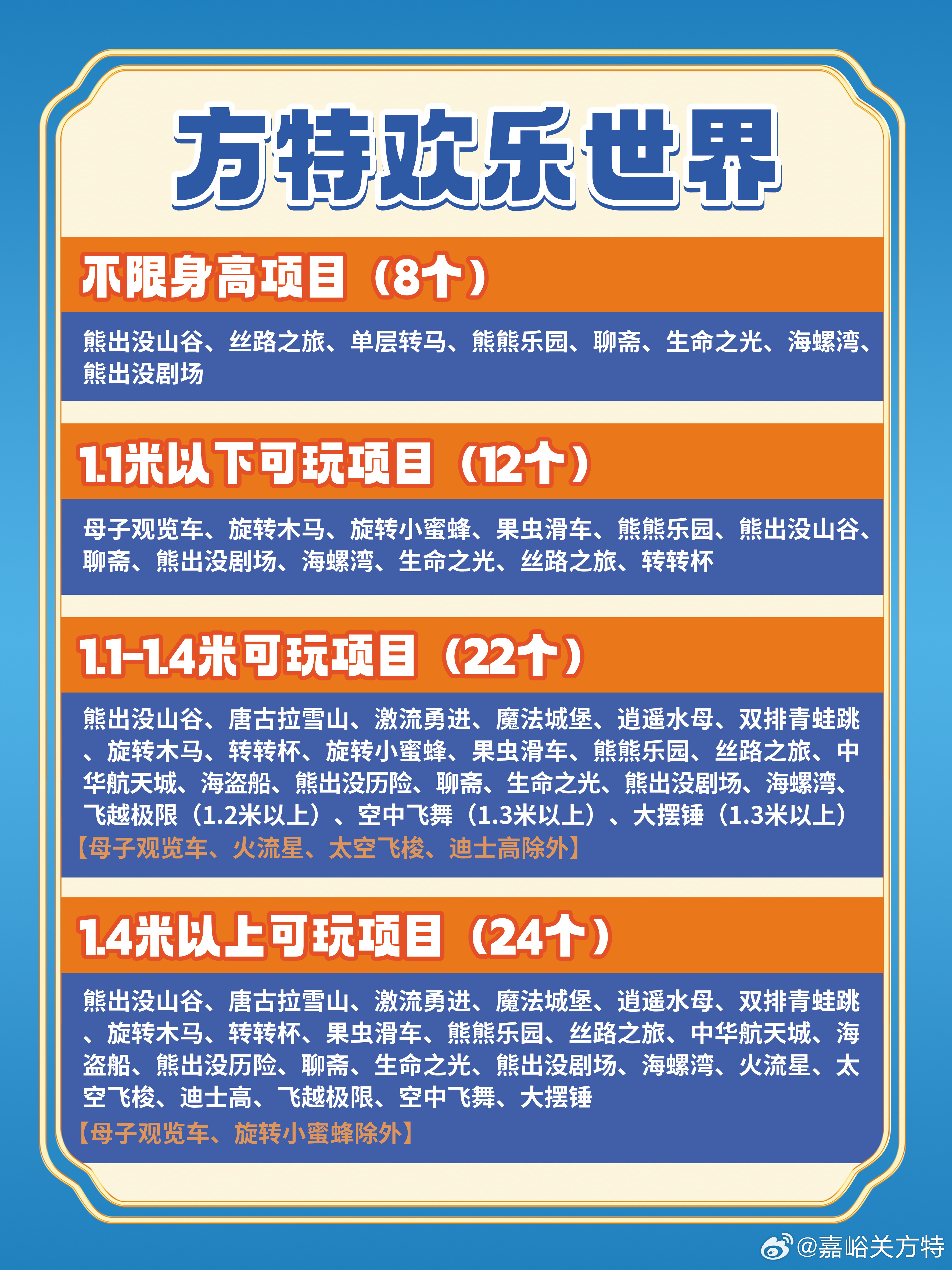 方特主題公園，探索項(xiàng)目數(shù)量的奧秘，方特主題公園，揭秘探索項(xiàng)目數(shù)量之謎