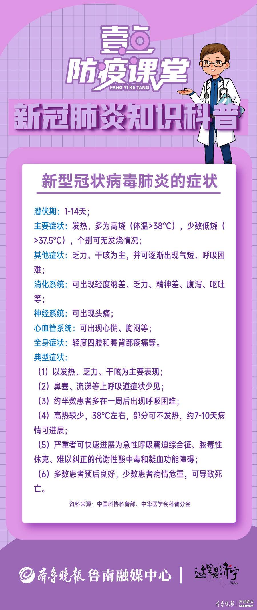 新冠肺炎最新癥狀，了解、預(yù)防與應(yīng)對(duì)策略，新冠肺炎最新癥狀及應(yīng)對(duì)策略，了解與預(yù)防指南