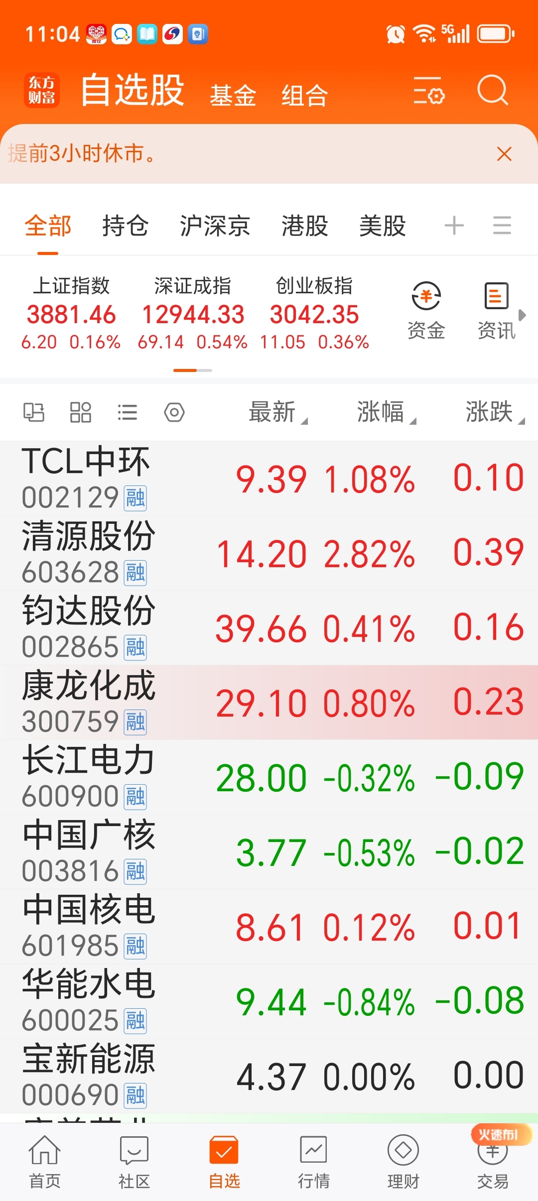 關(guān)于股票002882的深度解析，股票002882深度解析與前景展望