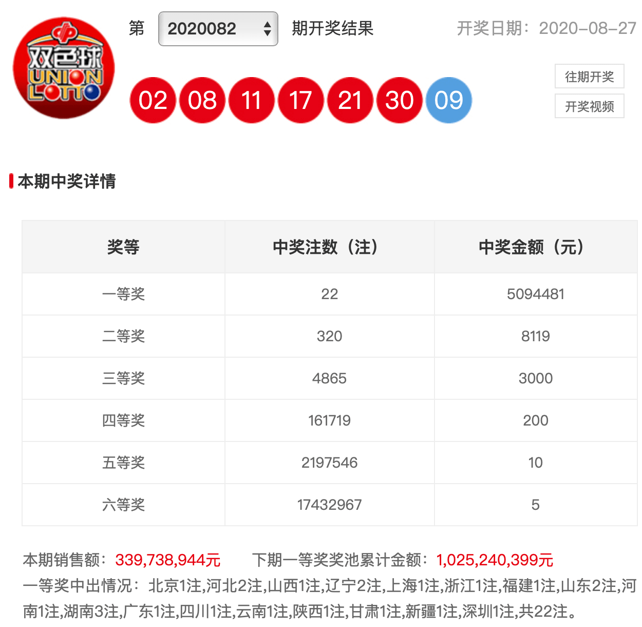 澳門新彩網(wǎng)開獎(jiǎng)結(jié)果，實(shí)時(shí)更新，輕松掌握最新開獎(jiǎng)動(dòng)態(tài)，澳門新彩網(wǎng)實(shí)時(shí)開獎(jiǎng)結(jié)果更新，掌握最新開獎(jiǎng)動(dòng)態(tài)