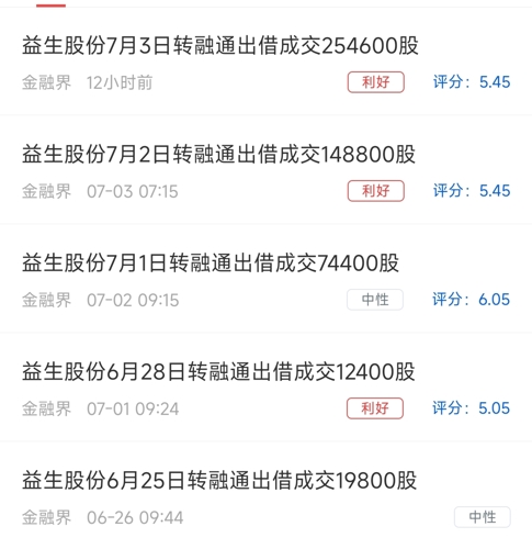 探究002458益生股份股吧的獨(dú)特魅力與未來(lái)發(fā)展，探究益生股份股吧的獨(dú)特魅力與未來(lái)展望