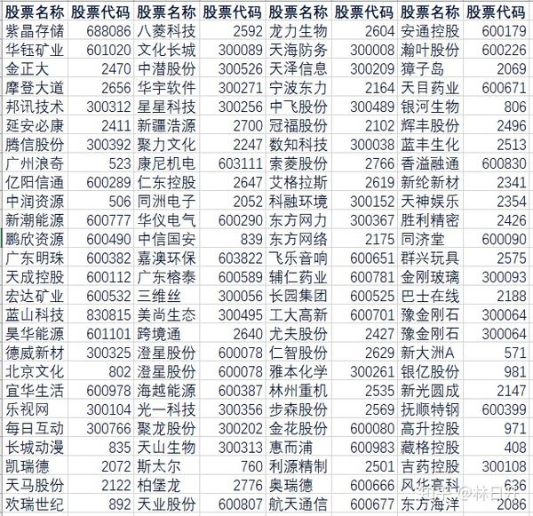 股票查詢002226，深度解析與市場前景預(yù)測，深度解析股票查詢002226，市場趨勢與前景預(yù)測