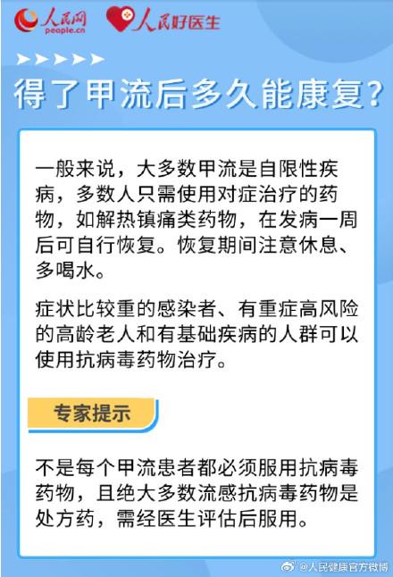 甲流不吃藥可以自愈嗎？解析甲流自限性與治療策略，甲流自限性與治療策略，能否不吃藥自愈？