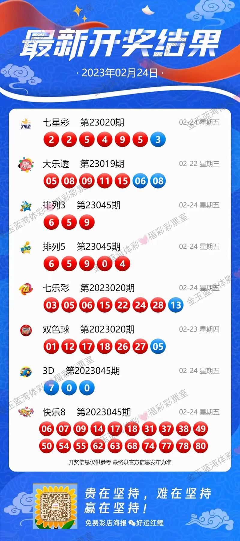 最新開獎(jiǎng)結(jié)果，請(qǐng)觀看開獎(jiǎng)現(xiàn)場(chǎng)直播！，最新開獎(jiǎng)結(jié)果揭曉，現(xiàn)場(chǎng)直播觀看指南