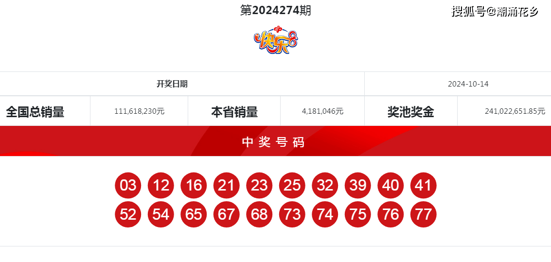王中王4487一肖中特，揭秘彩票背后的秘密與策略，揭秘彩票背后的秘密與策略，王中王4487一肖中特解析