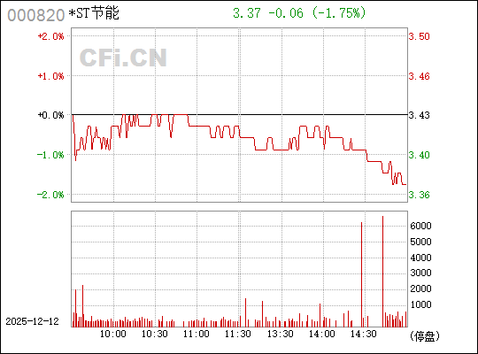 ST節(jié)能技術(shù)，引領(lǐng)未來的綠色能源解決方案，ST節(jié)能技術(shù)，引領(lǐng)未來的綠色能源革命