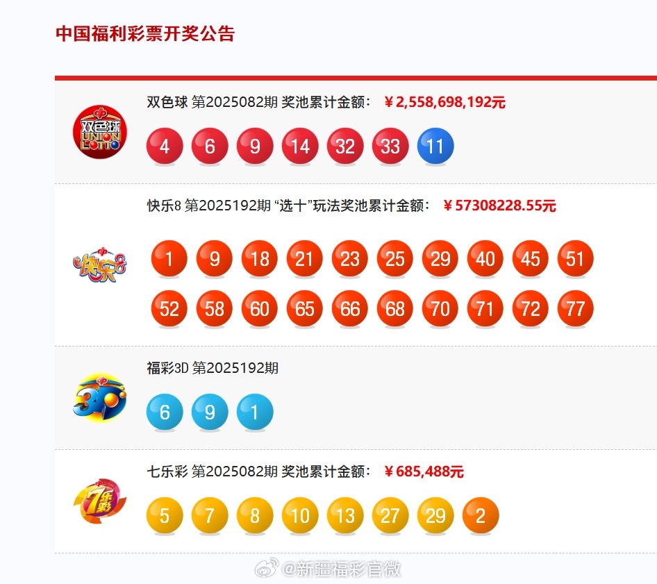 澳門六開獎結果2023年今晚直播視頻與開獎記錄全解析，澳門六開獎結果直播解析與開獎記錄全回顧 2023年今晚最新視頻直播標題