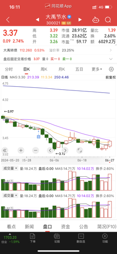 關(guān)于數(shù)字300021的奧秘與探索，一個(gè)多維度的SEO視角，數(shù)字300021的奧秘與探索，多維度SEO視角揭秘