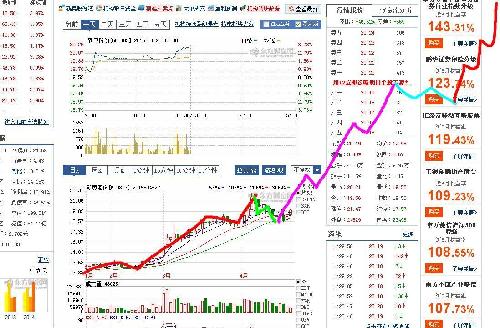 新澳門開獎走勢圖，深度解析與SEO優(yōu)化策略，澳門開獎走勢圖深度解析及SEO優(yōu)化策略指南