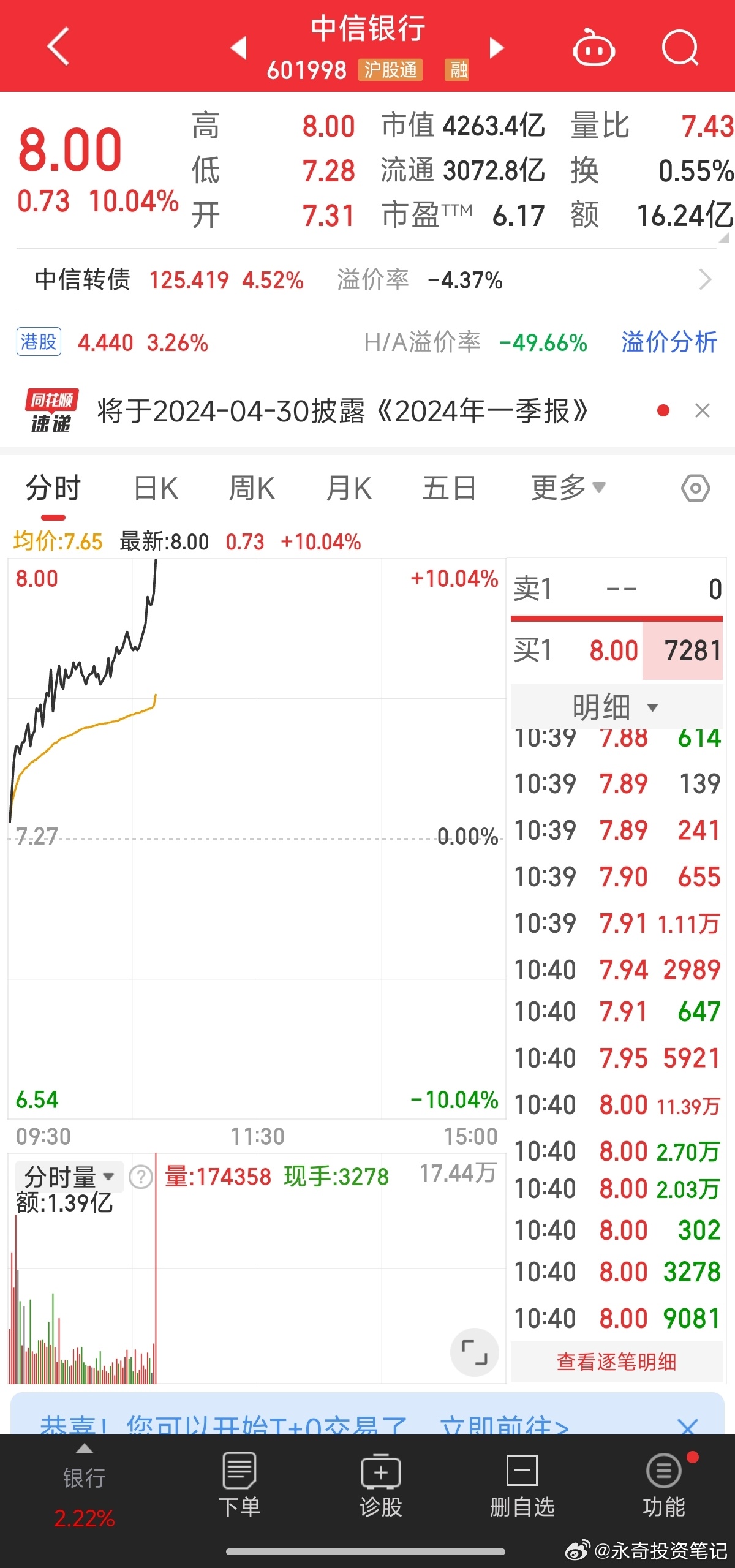 中信銀行股票，投資潛力與市場前景分析，中信銀行股票投資潛力與市場前景深度解析