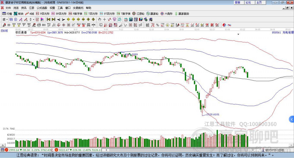 探索600277股吧的獨特魅力與價值，揭秘600277股吧的獨特魅力與潛力價值