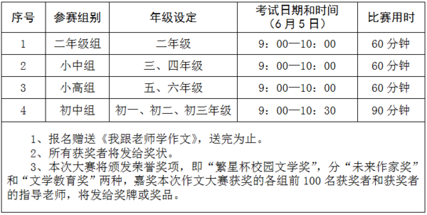 上海迪士尼樂園收費(fèi)項(xiàng)目表詳解，上海迪士尼樂園收費(fèi)項(xiàng)目詳解解析