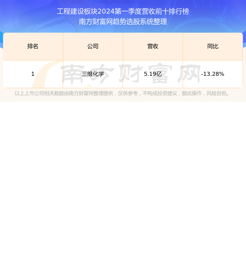 中國核建股吧，探索601611的魅力與價值，中國核建股吧，揭秘股票代碼601611的魅力與價值所在