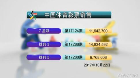 澳門(mén)彩票，揭秘050最快開(kāi)獎(jiǎng)結(jié)果，澳門(mén)彩票揭秘，快速開(kāi)獎(jiǎng)結(jié)果盡在掌握