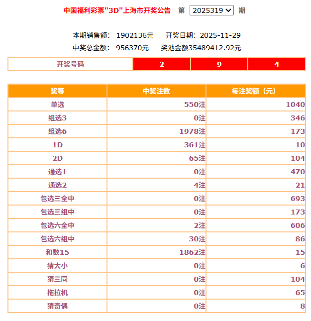 新澳門最新開獎結(jié)果今天——揭秘開獎秘密，掌握最新動態(tài)，澳門今日開獎結(jié)果揭秘，最新動態(tài)與開獎秘密全掌握