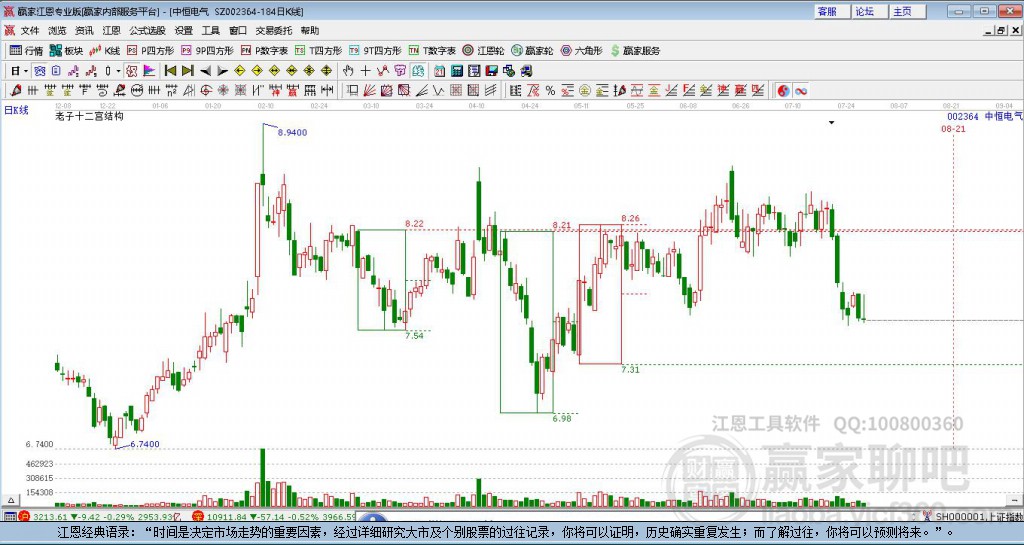 中恒電氣股票，深度解析與前景展望，中恒電氣股票深度解析及未來(lái)前景展望