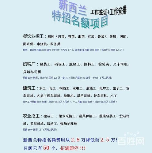 政府免費出國勞務(wù)招聘，開啟國際就業(yè)新篇章，政府免費出國勞務(wù)招聘，開啟國際就業(yè)新機遇