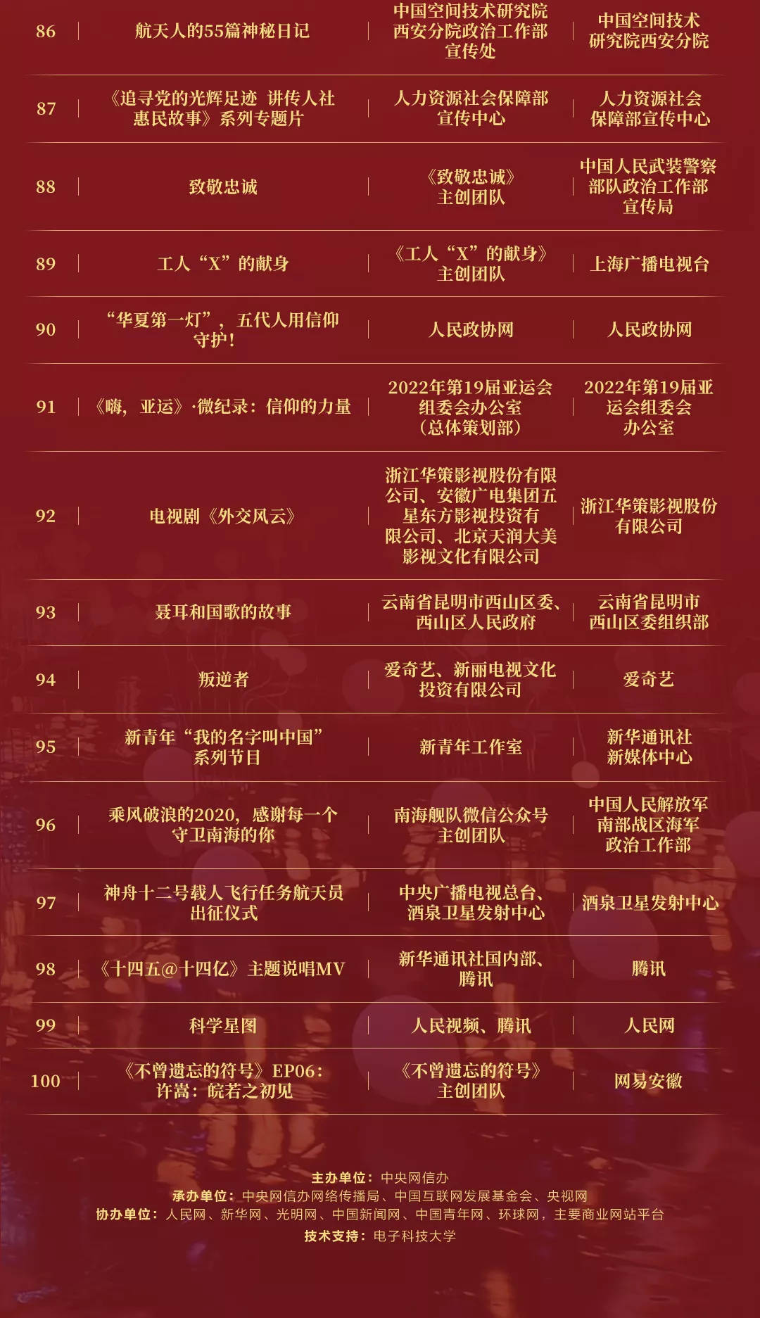 管家婆一碼中一肖2025，揭秘生肖運(yùn)勢(shì)預(yù)測(cè)的魅力與真相，揭秘生肖運(yùn)勢(shì)預(yù)測(cè)魅力與真相，管家婆一碼中一肖2025預(yù)測(cè)解析