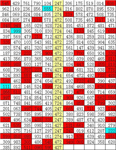 揭秘彩票秘密，揭秘三肖一碼期期準(zhǔn)，準(zhǔn)確率高達(dá)100%！，揭秘彩票秘密，三肖一碼期期準(zhǔn)，百分百準(zhǔn)確率揭秘！