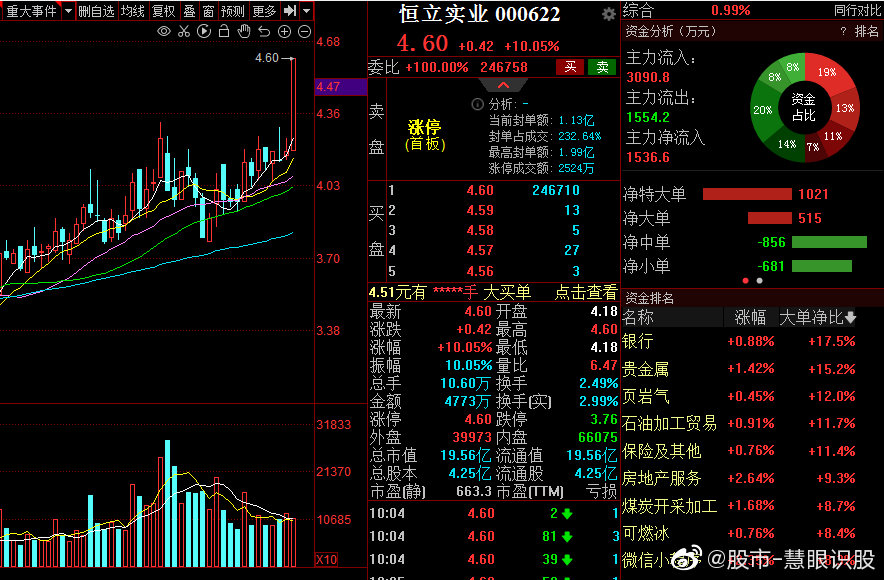 恒立實(shí)業(yè)股票，投資潛力與市場(chǎng)前景分析，恒立實(shí)業(yè)股票投資潛力與市場(chǎng)前景深度解析