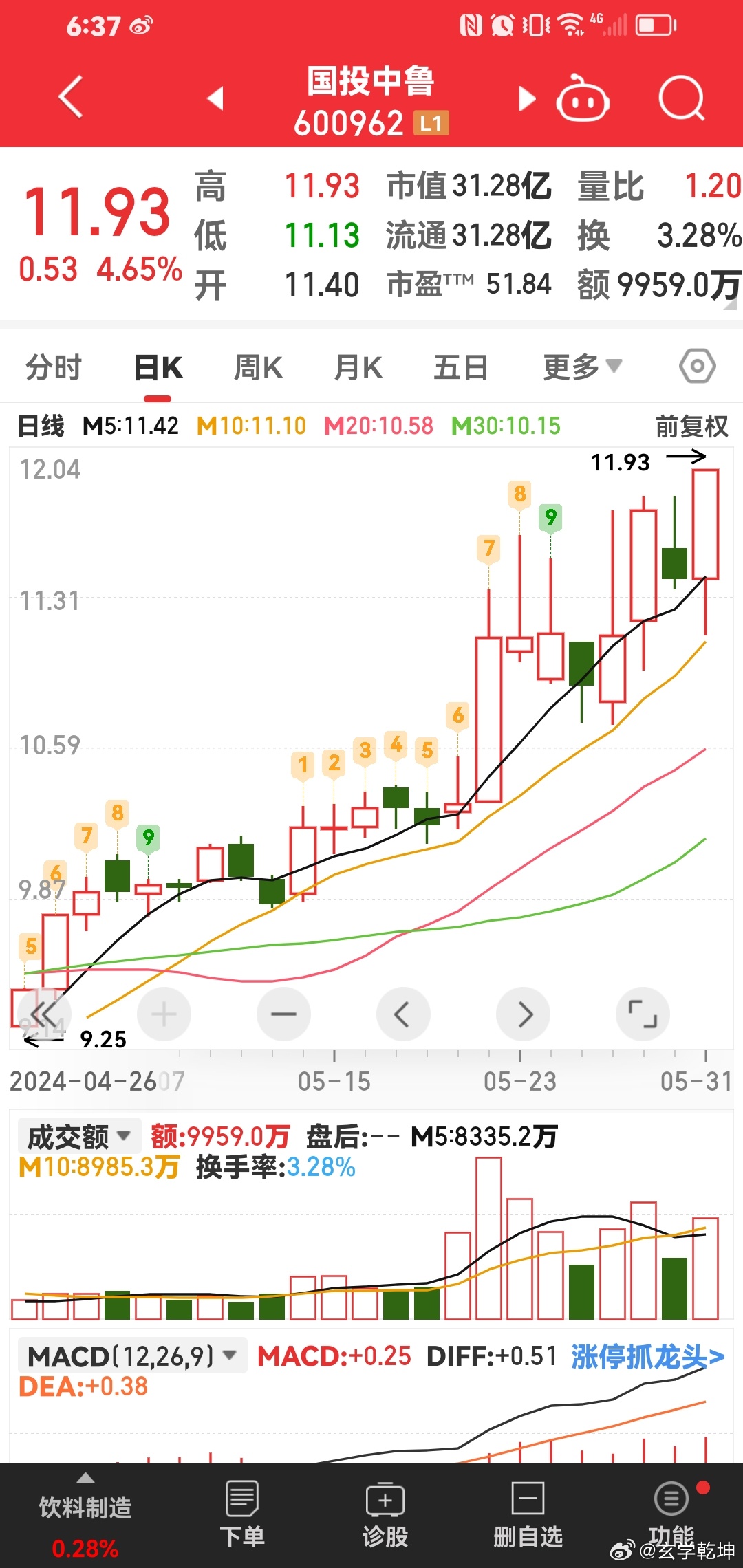 陜國(guó)投股票，投資潛力與前景展望，陜國(guó)投股票，投資潛力與未來(lái)前景展望