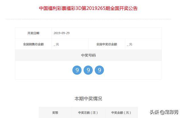 揭秘一肖一碼，揭秘中獎(jiǎng)概率的真相與策略，揭秘一肖一碼，中獎(jiǎng)概率真相與策略解析