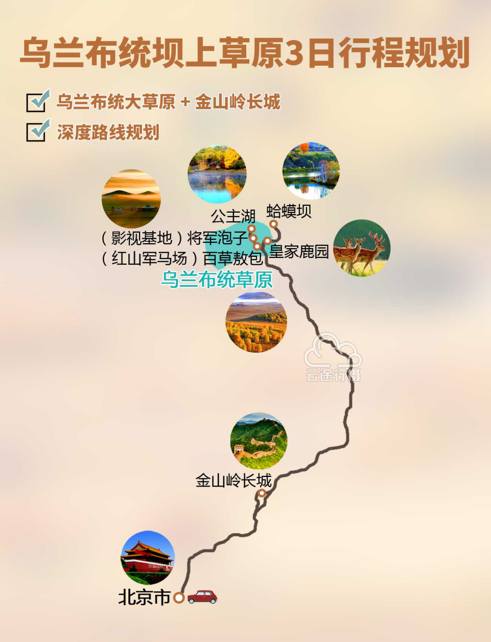 壩上草原三日自駕游旅游攻略，壩上草原三日自駕游全攻略，暢游草原，盡享自然之美！