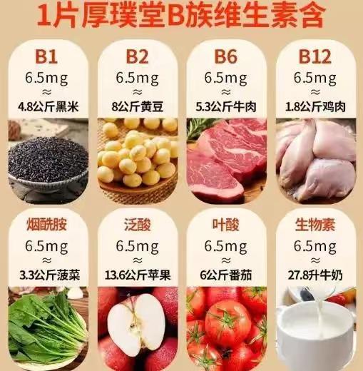 維生素B族片的作用及功能，人體健康的守護(hù)者，維生素B族片，守護(hù)人體健康的秘密武器