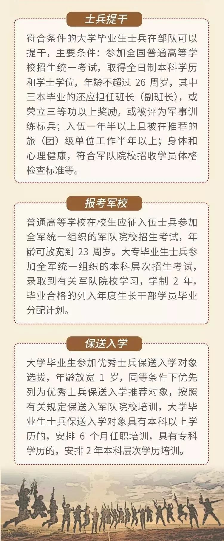 大學(xué)生當(dāng)兵最新政策解析，大學(xué)生當(dāng)兵最新政策深度解析