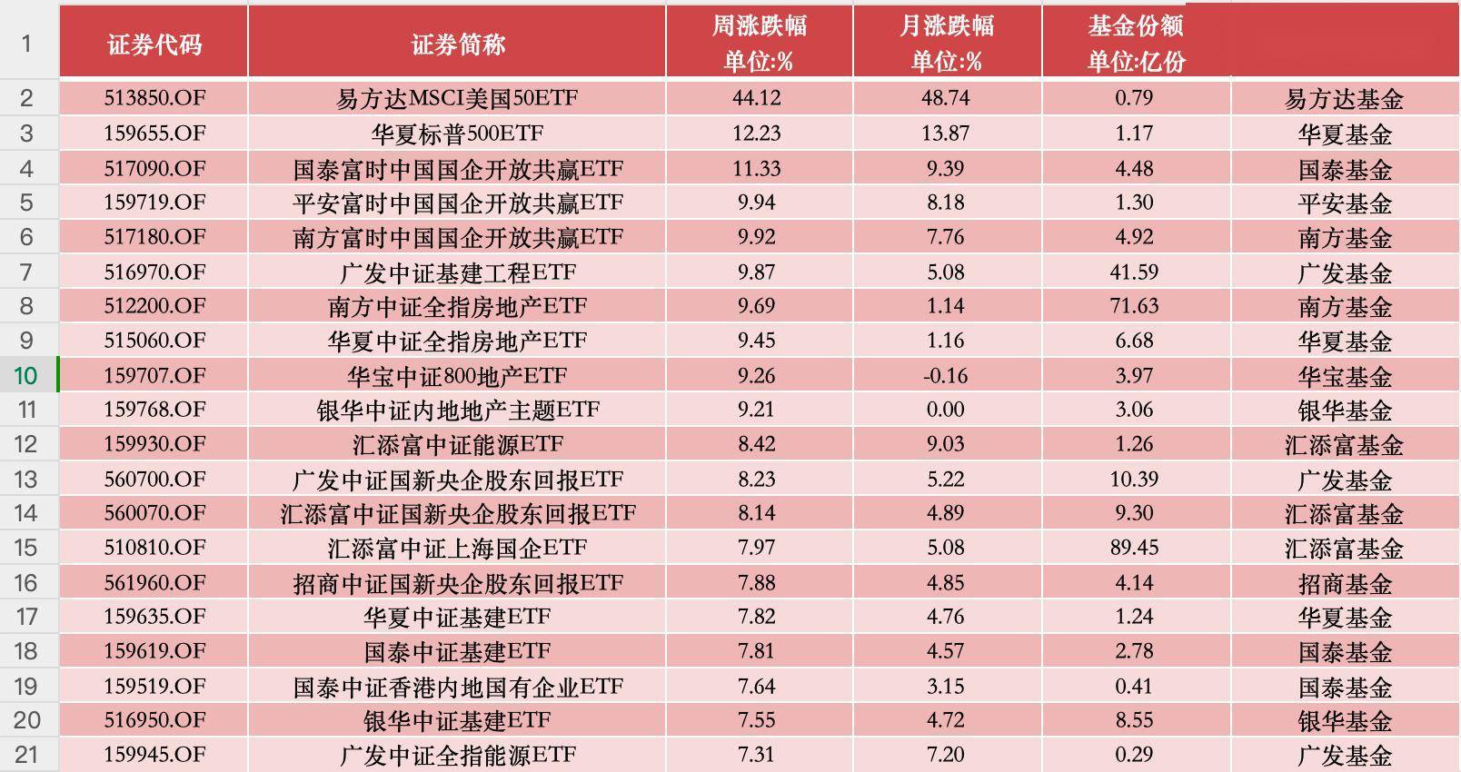 白小姐中特網(wǎng)，探索與SEO優(yōu)化策略，白小姐中特網(wǎng)，深度探索與SEO優(yōu)化策略指南