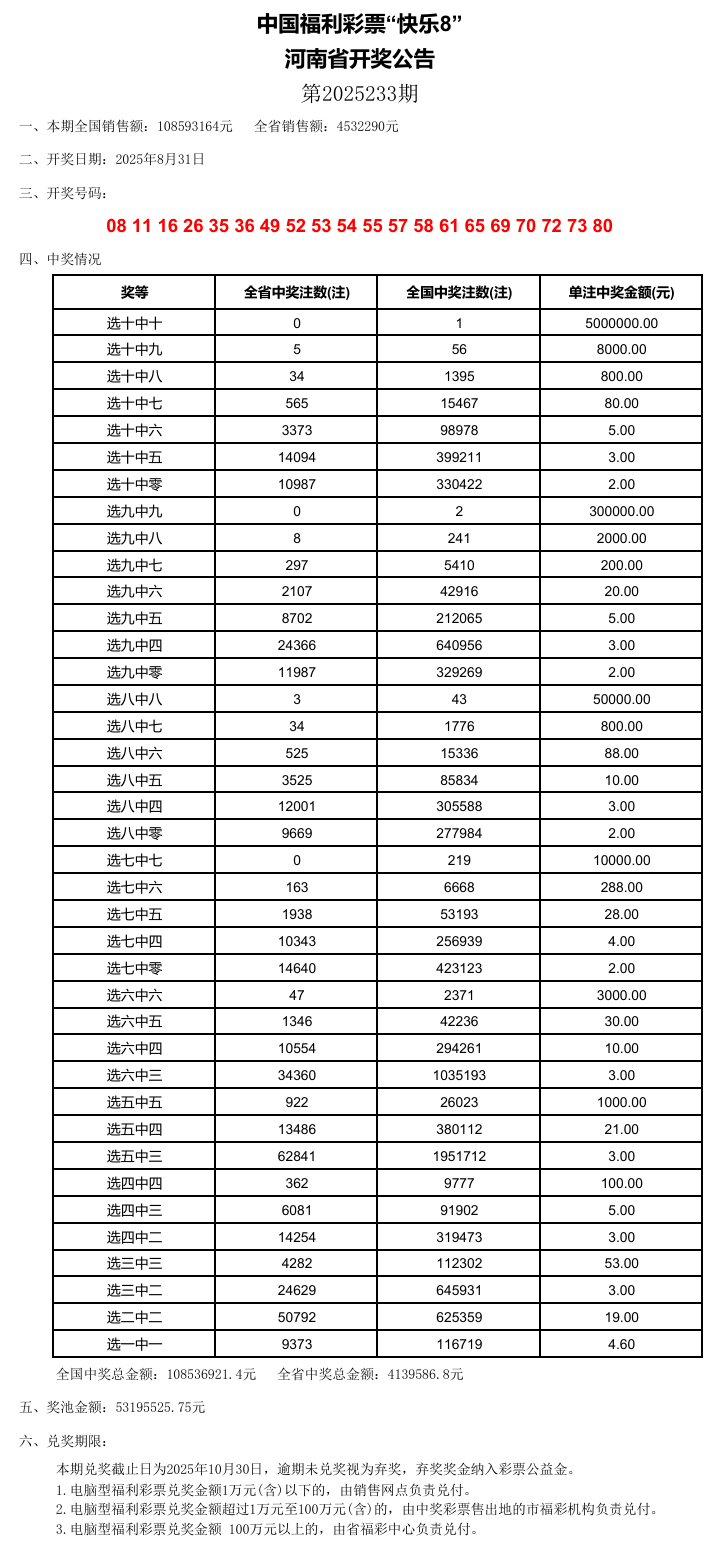 新奧門開獎結(jié)果2025開獎記錄查詢表——全面解析與查詢指南，新奧門開獎結(jié)果2025全面解析與查詢指南