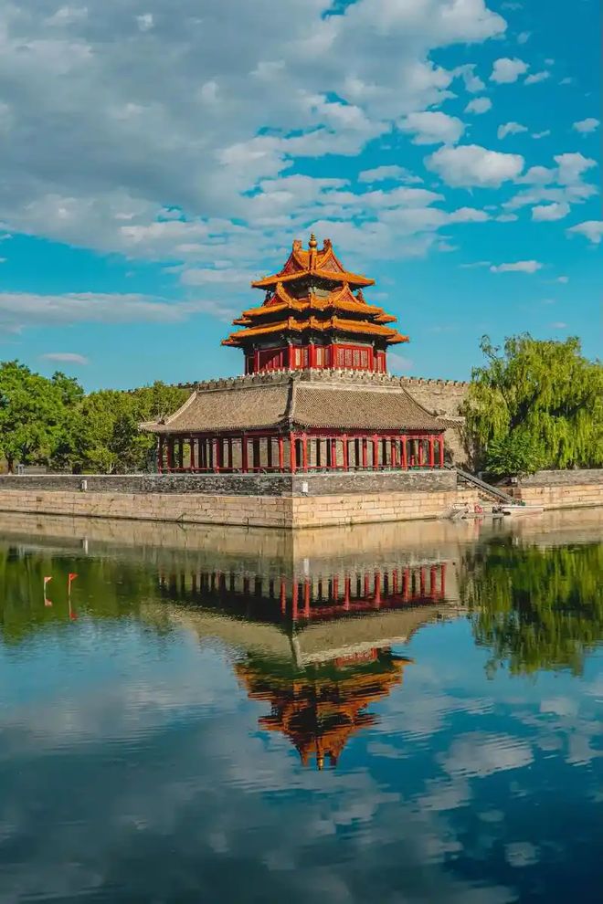 北京五日游跟團(tuán)攻略，深度體驗(yàn)古都的魅力，北京五日游深度體驗(yàn)攻略，古都魅力跟團(tuán)游