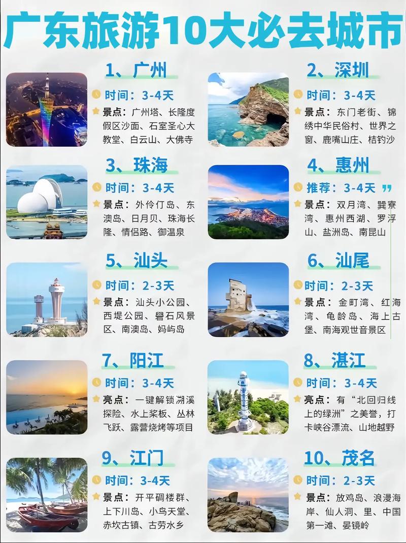 廣東省內(nèi)旅游必去十大景點(diǎn)——探索嶺南文化的魅力之旅，廣東省必游十大景點(diǎn)，嶺南文化魅力之旅探索