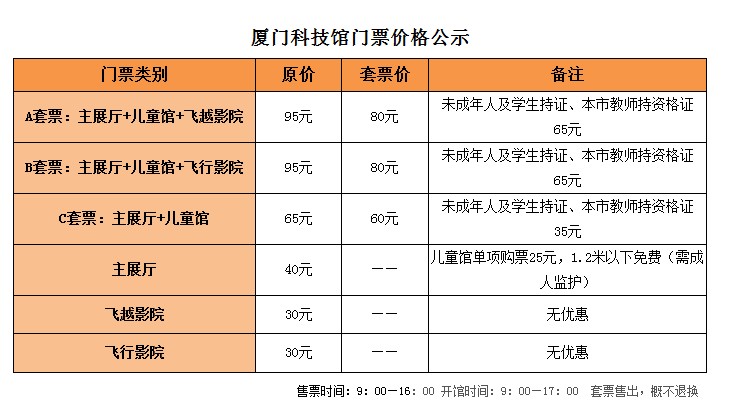 廈門科技館門票價(jià)格詳解，廈門科技館門票價(jià)格全解析