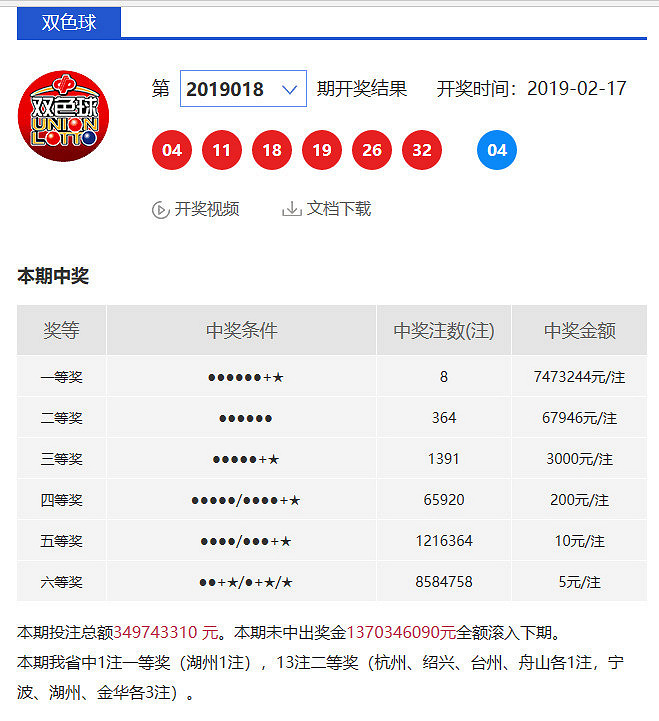 王中王與肖中特的中獎結(jié)果，揭秘彩票背后的秘密，揭秘王中王與肖中特彩票中獎背后的秘密真相
