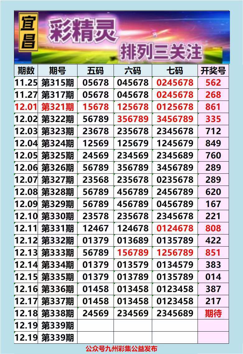 精選三肖三碼公開，揭秘精準預測的秘密，揭秘精準預測的秘密，精選三肖三碼公開解析