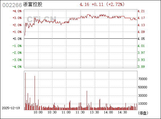 深入了解002266，關(guān)鍵詞解析與SEO優(yōu)化策略，002266深度解析，關(guān)鍵詞戰(zhàn)略與SEO優(yōu)化指南