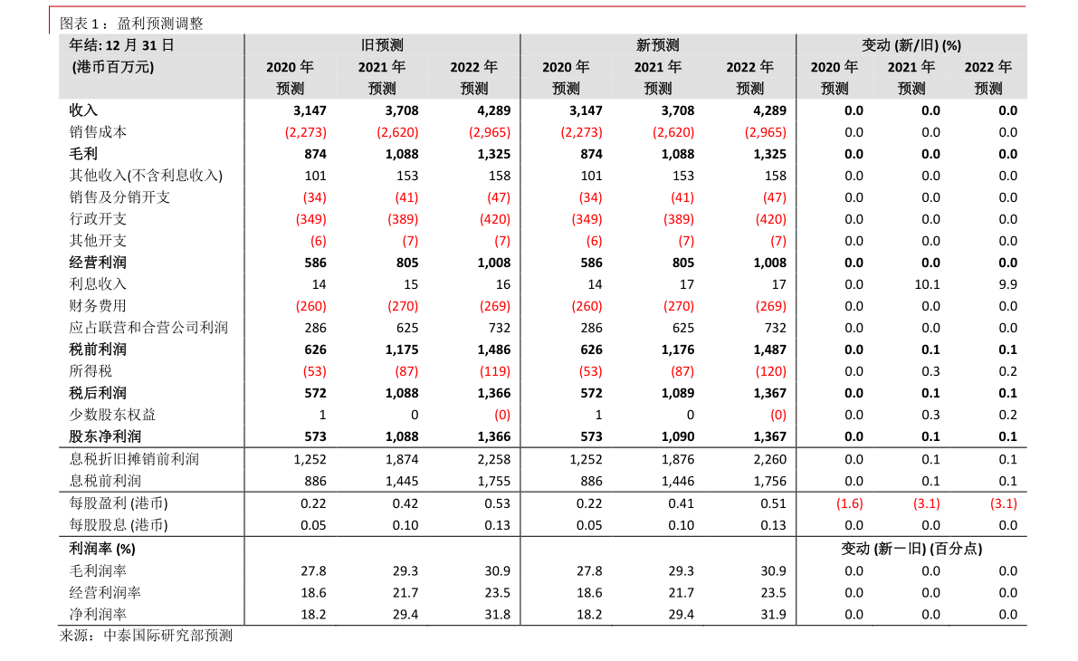 關(guān)于股票行情，探索300155股票的動態(tài)與前景展望，股票行情探索，300155股票動態(tài)及前景展望分析