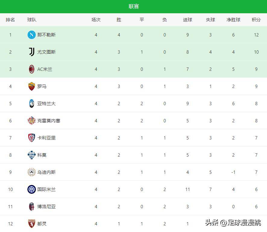 新澳最精準(zhǔn)龍門客棧，探索獨(dú)特魅力與最佳體驗(yàn)之道，新澳龍門客棧，獨(dú)特魅力與最佳體驗(yàn)攻略