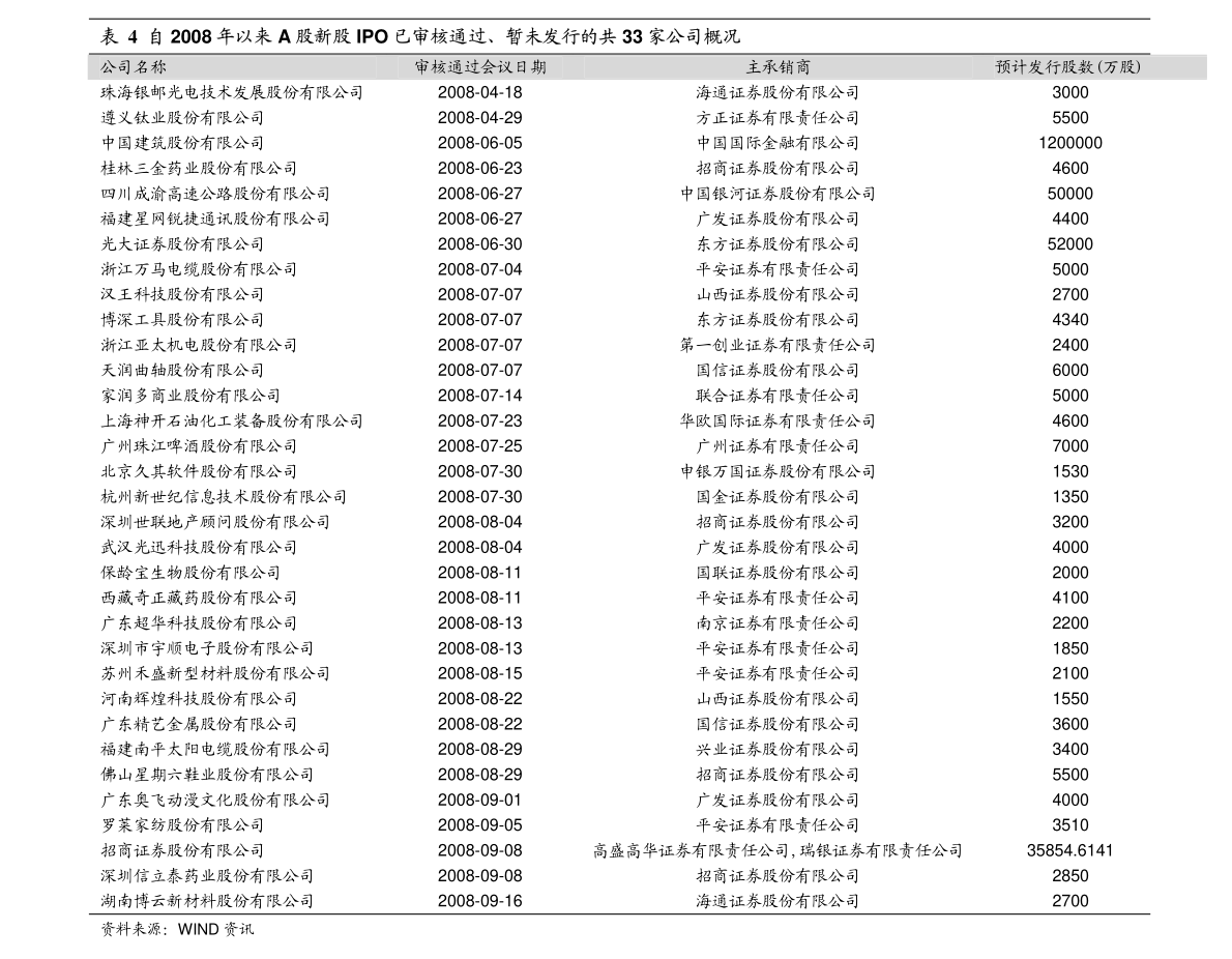 基金投資，投入一千塊，一天能賺多少？揭秘基金投資的收益奧秘，揭秘基金投資的收益奧秘，投入千元，一天能賺多少？