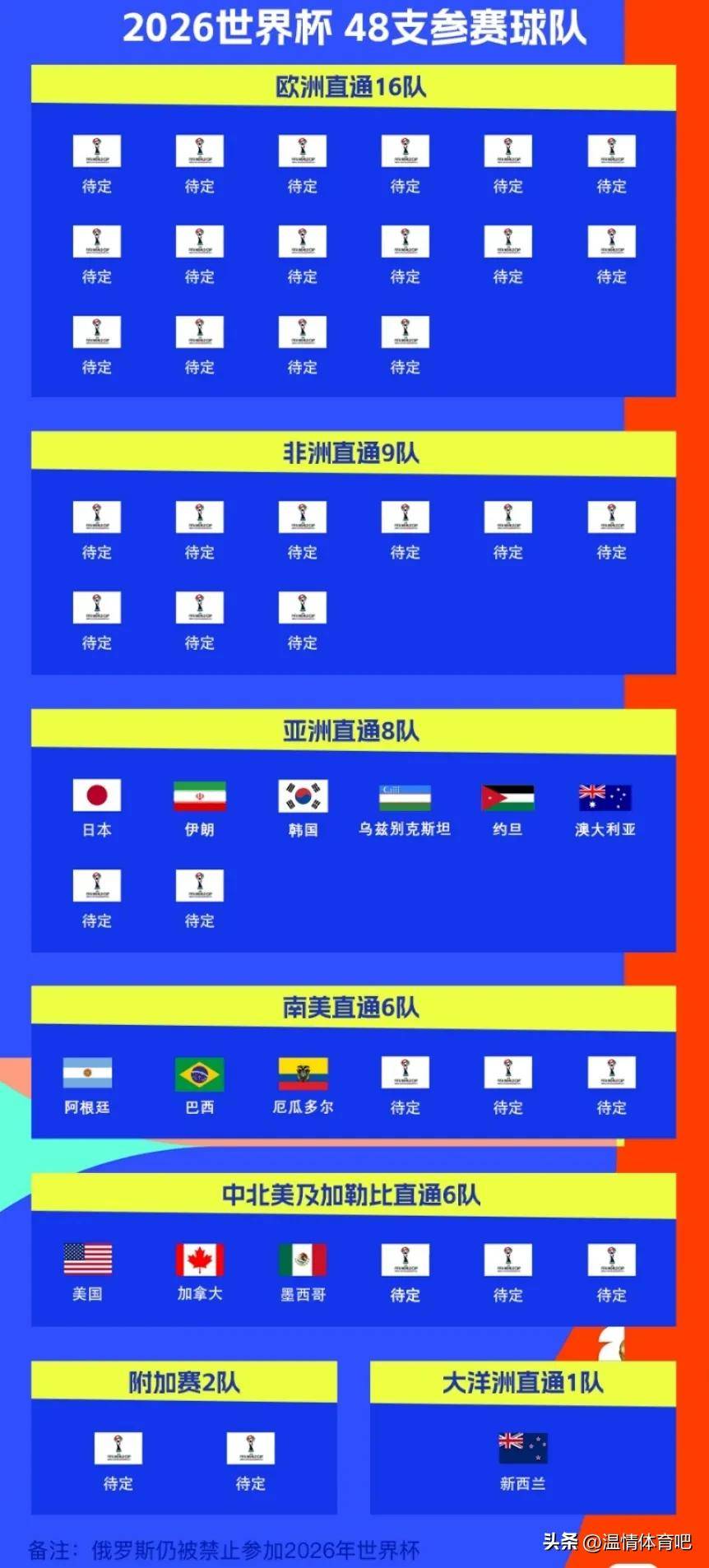 澳門正版資料，探索未來的機(jī)遇與挑戰(zhàn)（至2025年展望），澳門未來展望，正版資料的機(jī)遇與挑戰(zhàn)至2025年分析