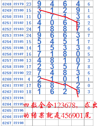精準(zhǔn)三肖三碼期期必中，揭秘彩票預(yù)測(cè)的秘密武器，揭秘彩票精準(zhǔn)預(yù)測(cè)，三肖三碼期期必中秘密武器大揭秘